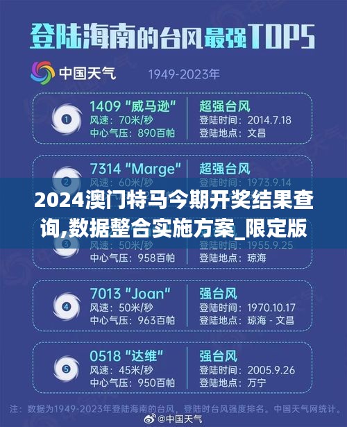 鸟之将死 第4页
