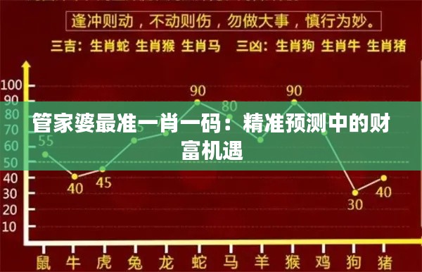 大张旗鼓 第3页
