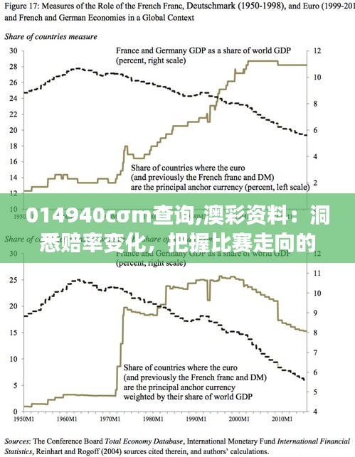 014940cσm查询,澳彩资料：洞悉赔率变化，把握比赛走向的关键