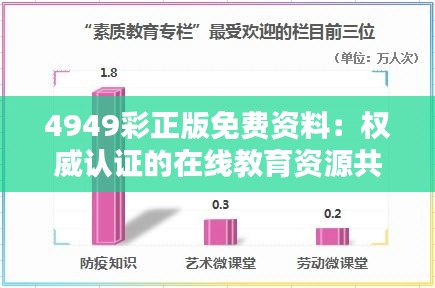 资料大全 第197页