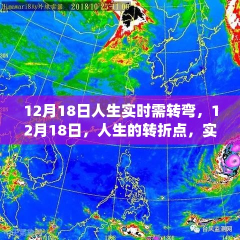 12月18日，人生的转折点，实时调整与勇敢转弯之路