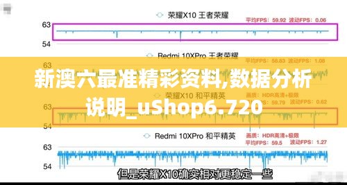 新澳六最准精彩资料,数据分析说明_uShop6.720