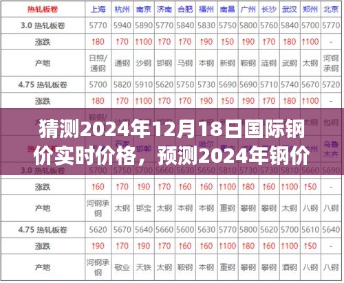 贵不召骄 第3页