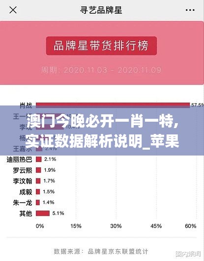 澳门今晚必开一肖一特,实证数据解析说明_苹果8.855