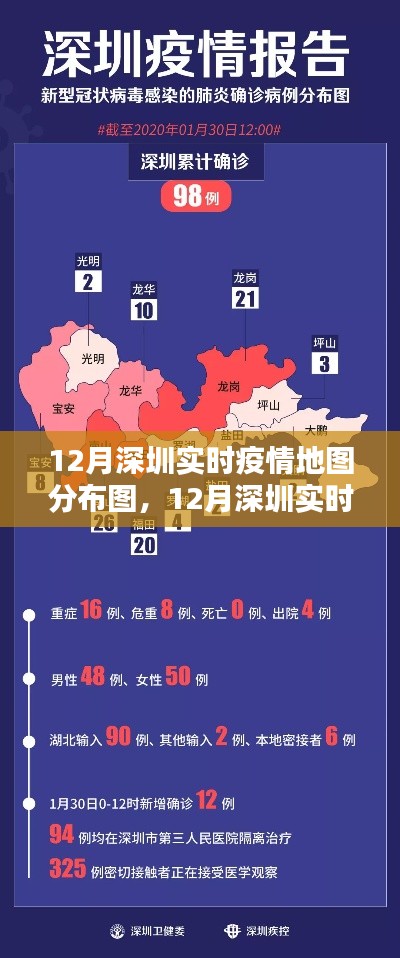 指南