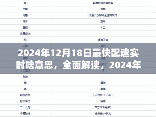 全面解读，2024年12月18日最快配速实时特性、体验、竞品对比及用户群体分析