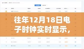 笨鸟先飞 第2页