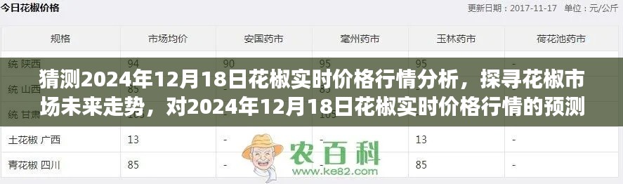 焚膏继晷 第3页