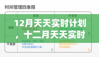 十二月高效管理与执行，实时计划的秘诀