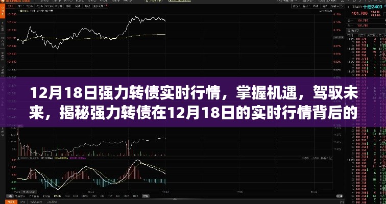 衣不兼彩 第3页