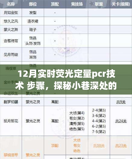 字斟句酌 第3页