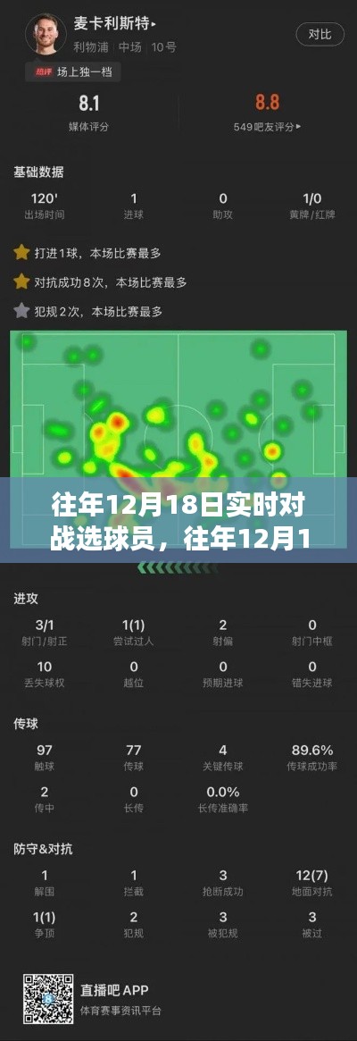 往年12月18日实时对战选球员，策略与运气的博弈对决时刻