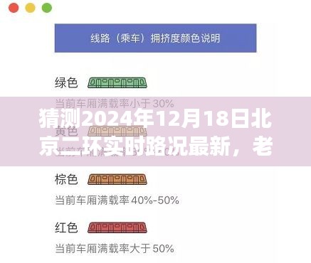 北京二环温情之旅，老友重逢与奇遇，爱与陪伴的旅程预测