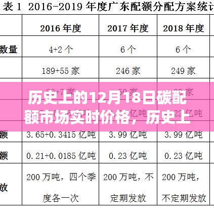 卧薪尝胆 第4页