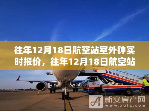 往年12月18日航空站室外钟实时报价，价值与争议聚焦