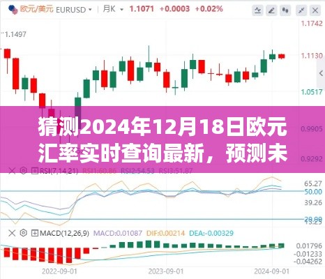 纡尊降贵 第3页