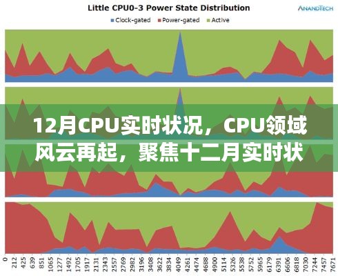 娇小玲珑 第3页