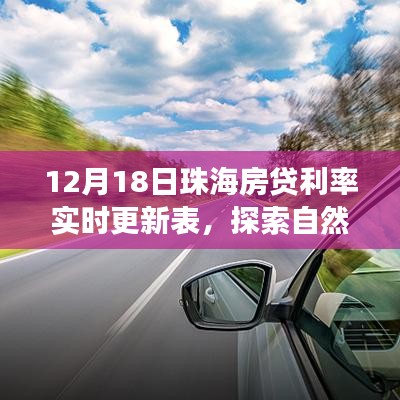 珠海房贷利率更新表与探索心灵宁静港湾的双重魅力