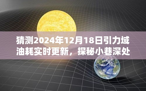 探秘引力域神秘小店，揭秘引力域油耗实时更新，揭秘小巷深处不为人知的秘密（2024年12月18日更新）