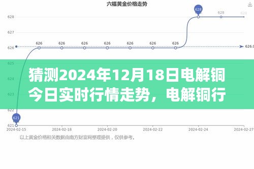 司空见惯 第3页