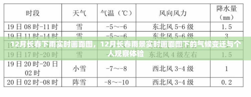 炊粱跨卫 第3页