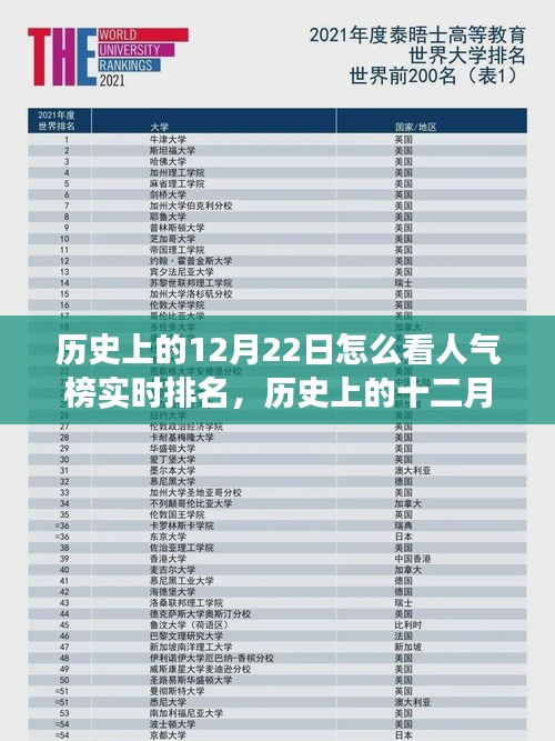 探究