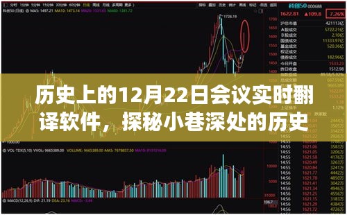 探秘历史之约，揭秘12月22日会议实时翻译软件的奇妙历程与深度应用体验。