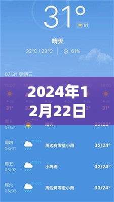 便捷掌握天气动态，2024年12月22日天气实时查询下载手机版