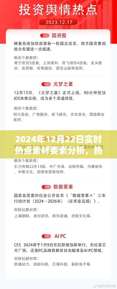 2024年12月22日实时热点素材深度解析与要素分析