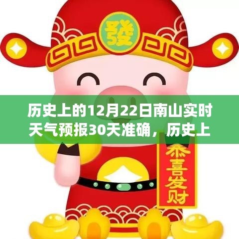 历史上的12月22日南山实时天气预报深度解析与案例探讨，30天准确预测