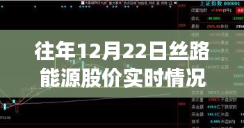 丝路能源股价背后的暖心故事，一家人的欢乐时光与历年股价回顾