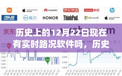 天各一方 第3页