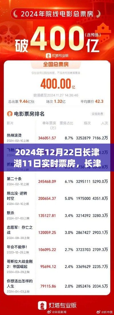 历史时刻