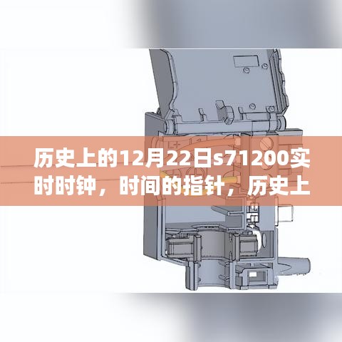 历史上的S71200时钟，时间的指针与未来之路——学习变化，自信成就梦想之路