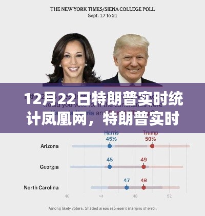 凤凰网深度解读，特朗普实时统计多维度分析