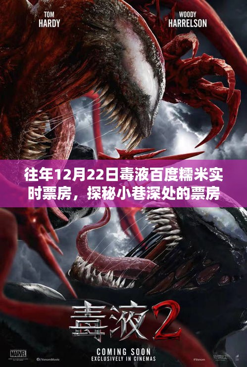 探秘小巷深处的票房新星，毒液百度糯米实时票房传奇揭秘