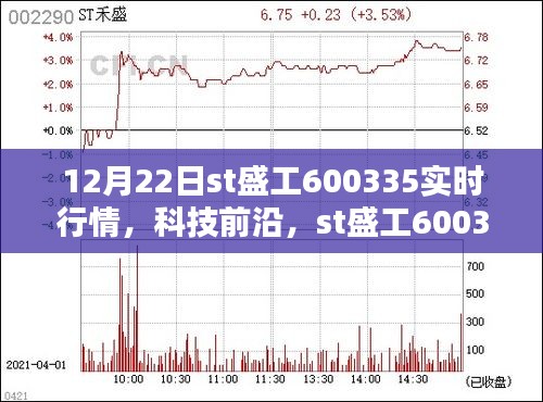 科技前沿