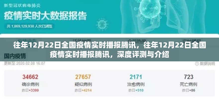 往年12月22日全国疫情实时播报腾讯，深度评测与介绍