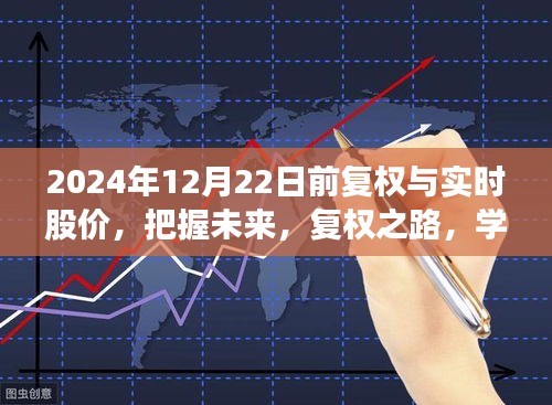 学习成长