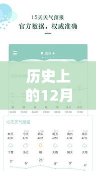 12月22日历史实时定位天气预报概览