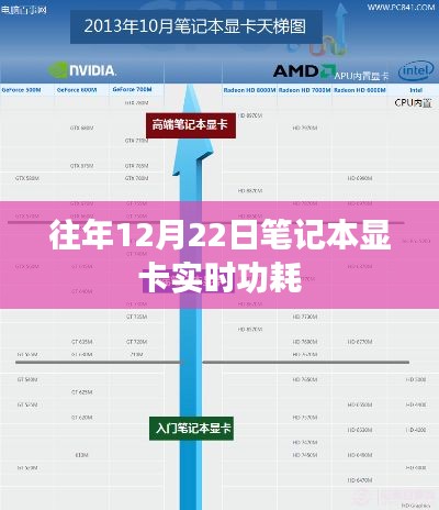 网店开店宝APP 第242页