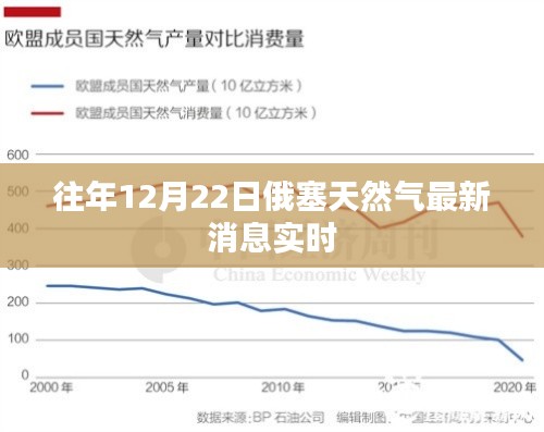 夯雀儿先飞 第3页