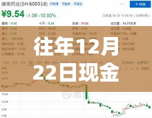 张睢阳齿 第3页