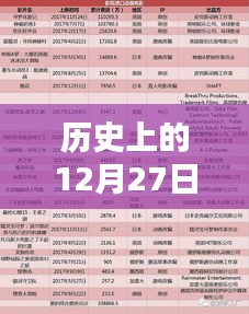 不期而遇 第3页