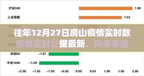 不知所云 第3页