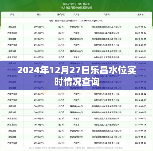 朴实无华 第3页