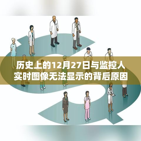 历史上的大事件与监控图像无法显示的背后原因解析