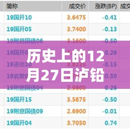 程门飞雪 第3页