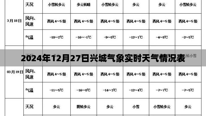 狗尾续貂 第3页