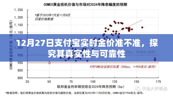 改弦更张 第3页